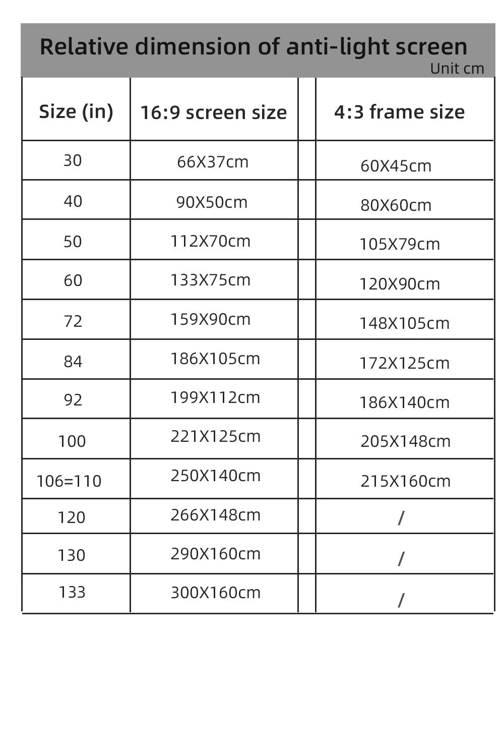 MIXITO Projector Screen Simple 16:9 Anti-Light Curtain 30 72 84 92 100 106 120 130 133 Inches Home Outdoor Office Portable 3d HD