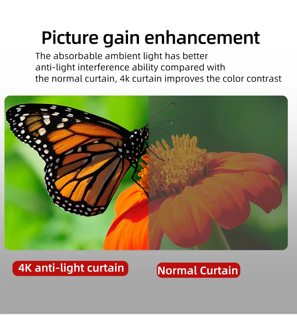 MIXITO Projector Screen Simple 16:9 Anti-Light Curtain 30 72 84 92 100 106 120 130 133 Inches Home Outdoor Office Portable 3d HD
