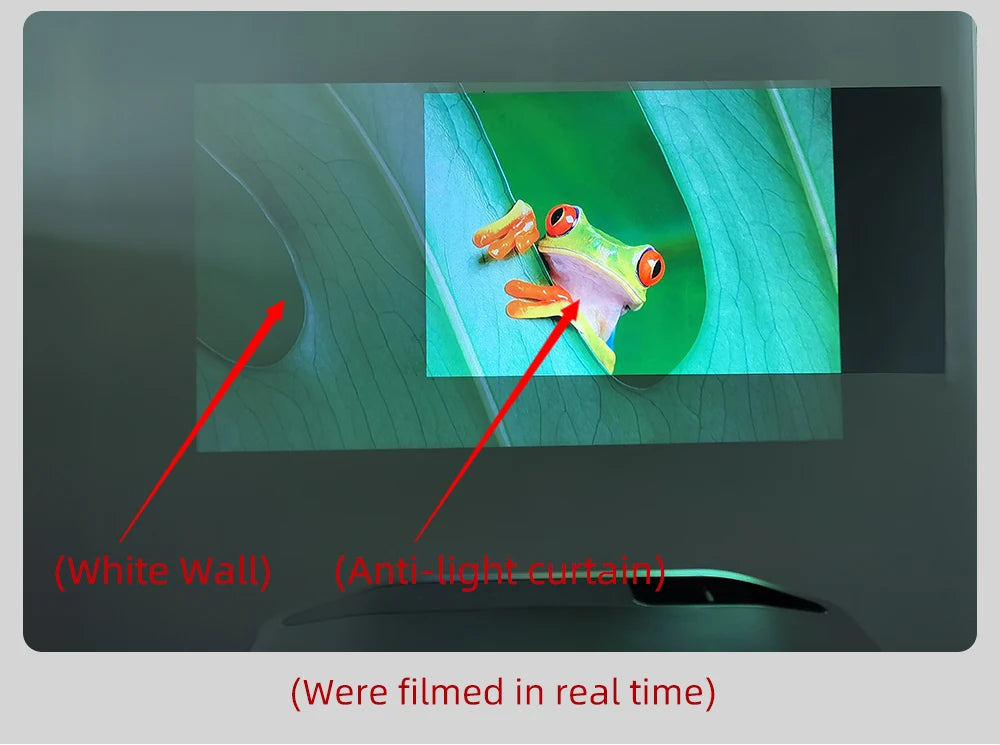 MIXITO Projector Screen Simple 16:9 Anti-Light Curtain 30 72 84 92 100 106 120 130 133 Inches Home Outdoor Office Portable 3d HD
