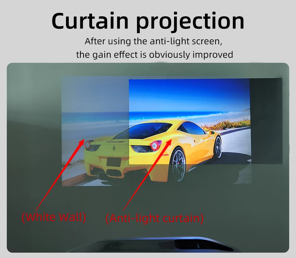 MIXITO Projector Screen Simple 16:9 Anti-Light Curtain 30 72 84 92 100 106 120 130 133 Inches Home Outdoor Office Portable 3d HD