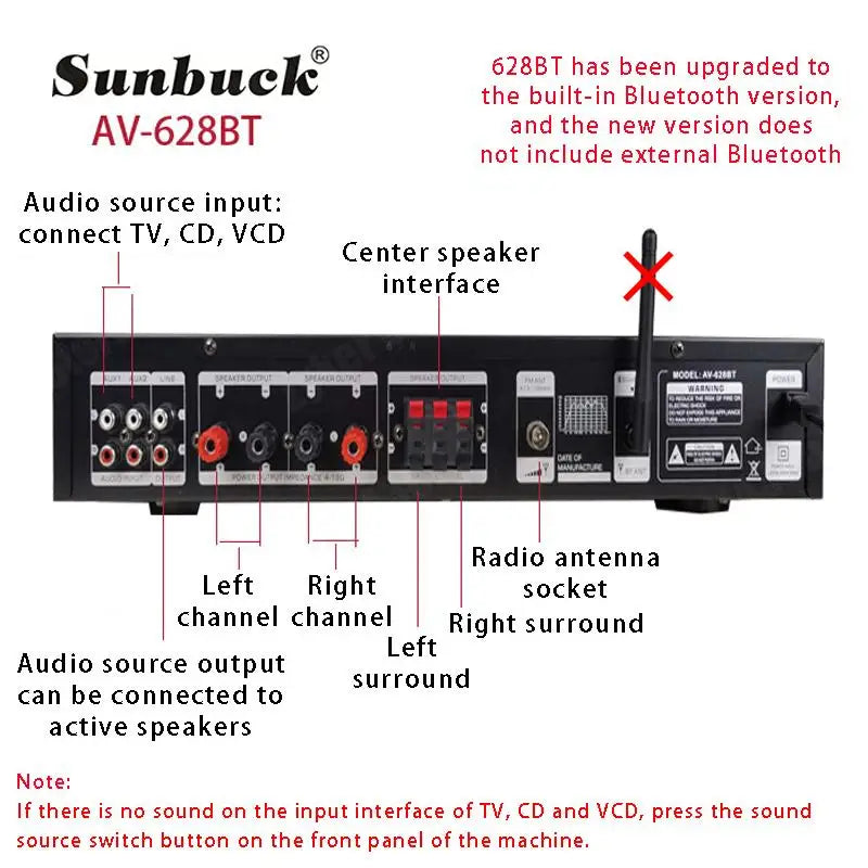 HiFi Digital Bluetooth Amplifiers Dynamic Screen Stereo Sound AMP For Home Car Meeting Karaoke Cinema 608 628 999 BT Max 4000W