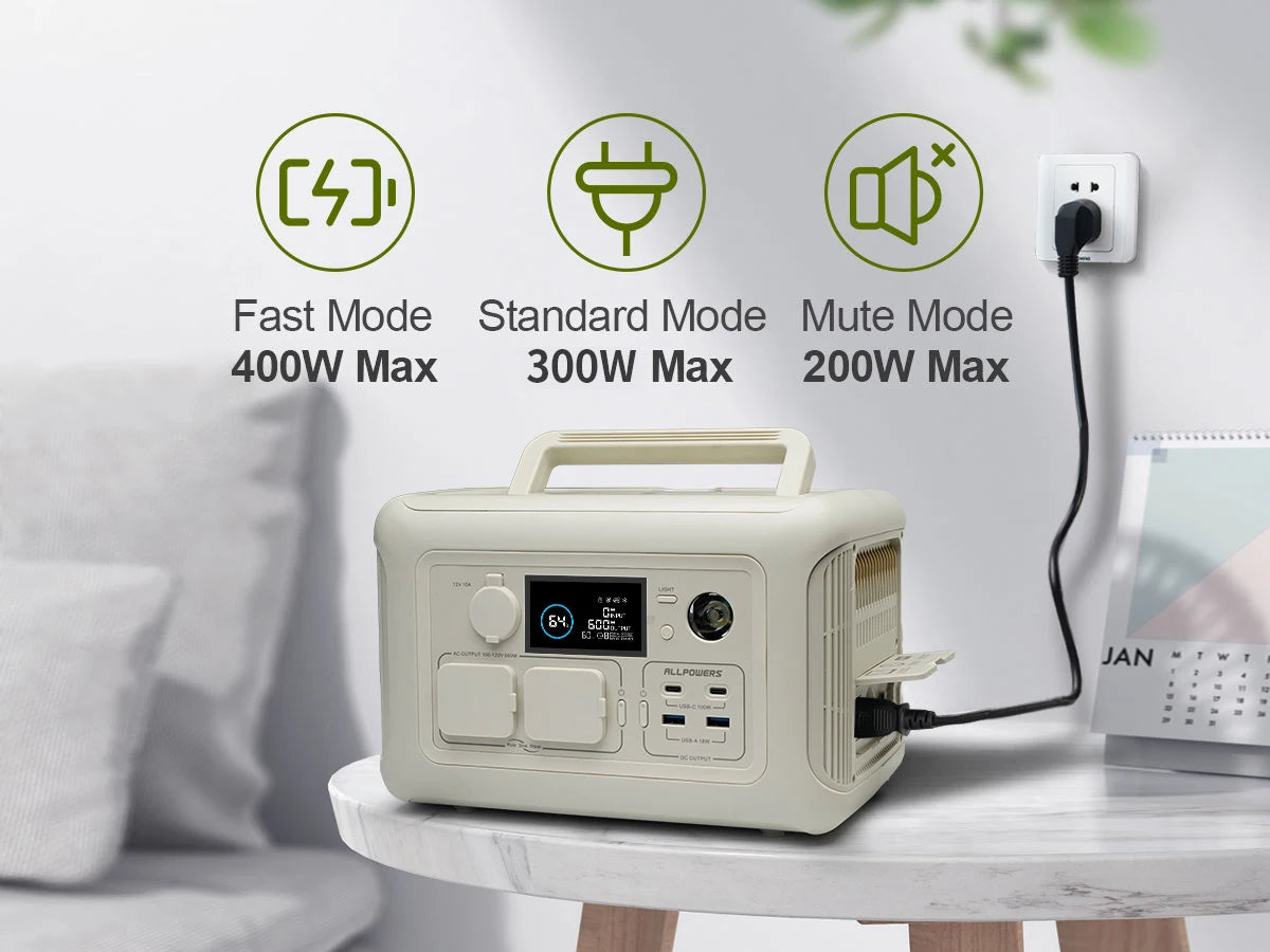 ALLPOWERS Portable Power Station with Portable Solar Panel(Included),Pure Sine Wave 299Wh Outdoor Solar Generator Camping UPS
