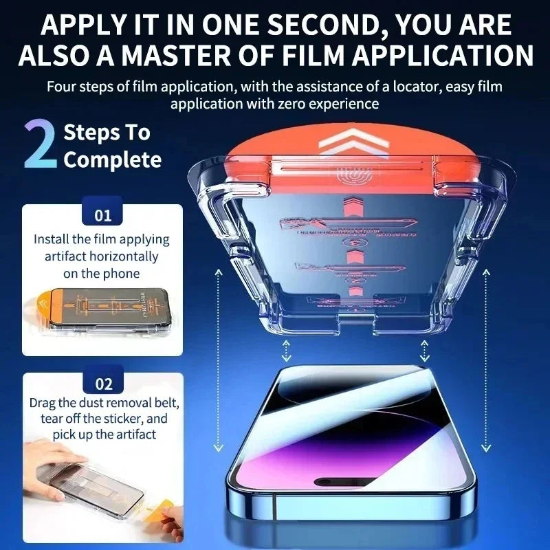 2Pcs Privacy Glass Screen Protector IPhone 15 14 13 12 11 16 Pro Max