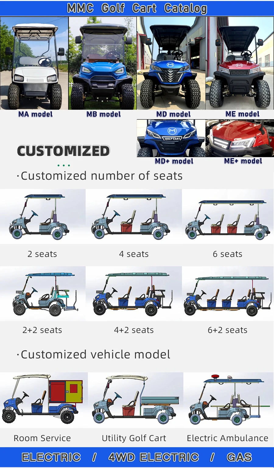Hot Sale7000W 72V 4 Wheel Electric Mobility Scooter City Step Through Electric Golf Cart