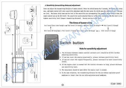 2.4GHz RFID Immobilizer Wireless Engine Automatic Lock Car Alarm System Anti-Hijacking Circuit Cut Off Device Smart Key