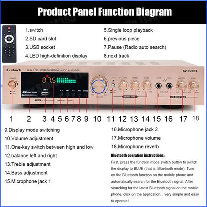 HiFi Digital Bluetooth Amplifiers Dynamic Screen Stereo Sound AMP For Home Car Meeting Karaoke Cinema 608 628 999 BT Max 4000W