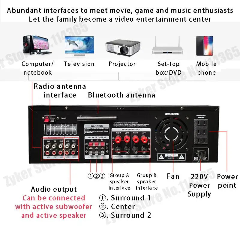 HiFi Digital Bluetooth Amplifiers Dynamic Screen Stereo Sound AMP For Home Car Meeting Karaoke Cinema 608 628 999 BT Max 4000W