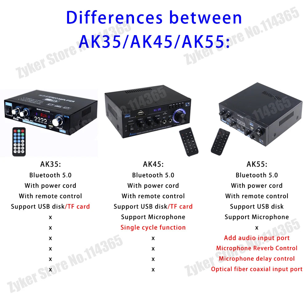 AK35/AK45/AK55 Sound Amplifiers Bluetooth Digital Amplifier for Home Car Karaoke 2 Channel HiFi Stereo AMP FM USB Remote Control