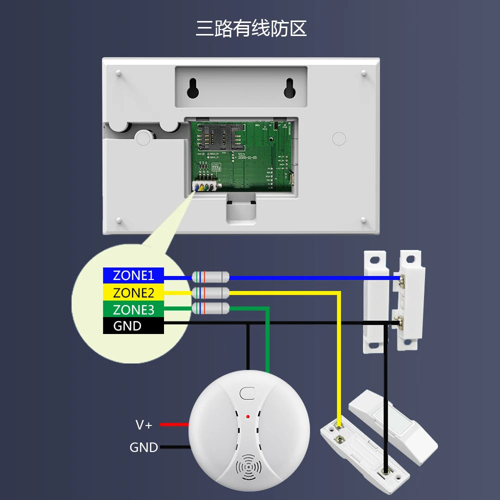 PGST Smart Life Alarm System for Home WIFI GSM Security Alarm Host with Door and Motion Sensor Tuya Smart App control work Alexa