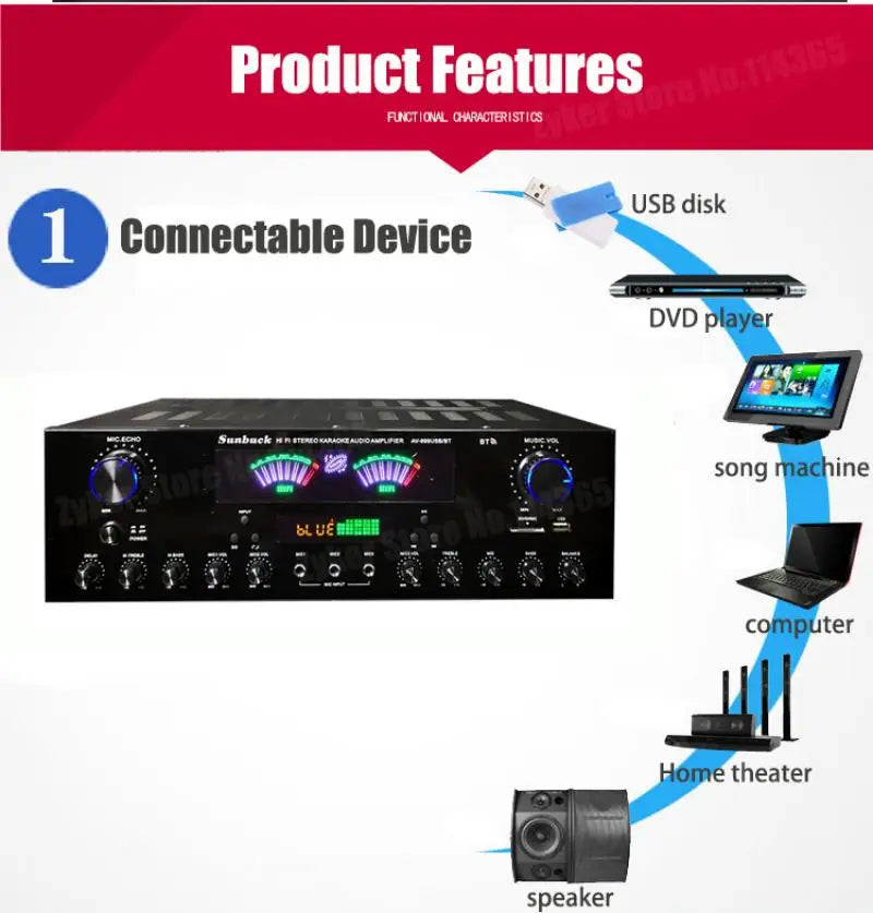 HiFi Digital Bluetooth Amplifiers Dynamic Screen Stereo Sound AMP For Home Car Meeting Karaoke Cinema 608 628 999 BT Max 4000W