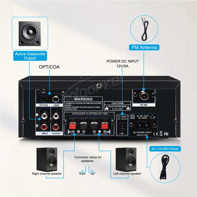 Woopker Amplifier AK55 900W Max 2.0 Channel Rated 70W+70W Bluetooth Audio Hifi AMP Karaoke Music Player Support 110V 220V 12V