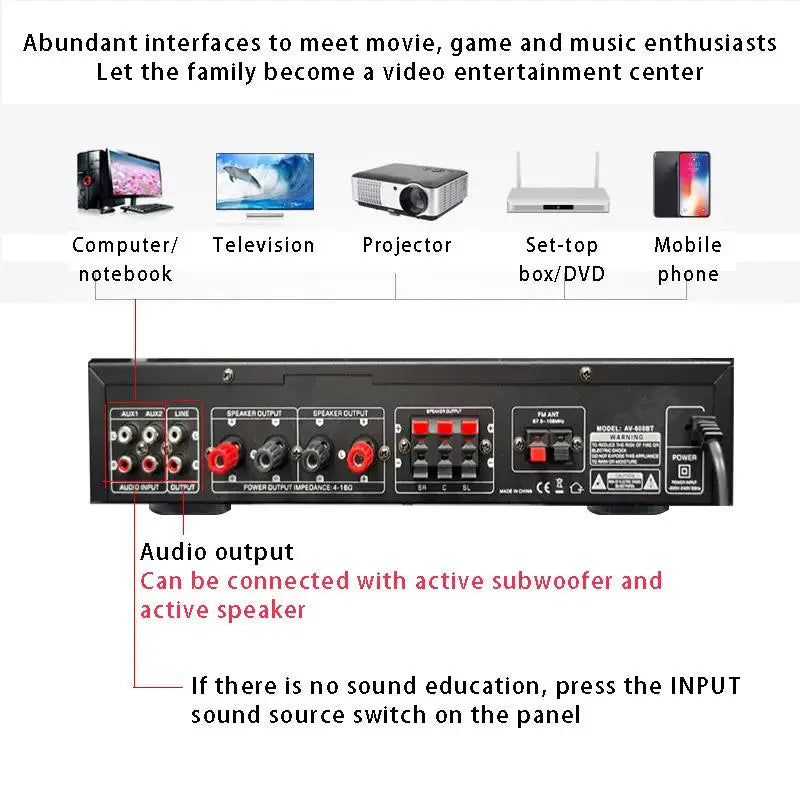 HiFi Digital Bluetooth Amplifiers Dynamic Screen Stereo Sound AMP For Home Car Meeting Karaoke Cinema 608 628 999 BT Max 4000W