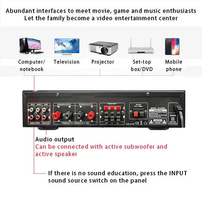 HiFi Digital Bluetooth Amplifiers Dynamic Screen Stereo Sound AMP For Home Car Meeting Karaoke Cinema 608 628 999 BT Max 4000W