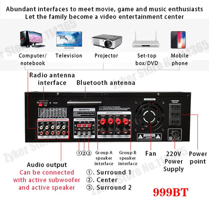 HiFi Digital Bluetooth Amplifiers Dynamic Screen Stereo Sound AMP For Home Car Meeting Karaoke Cinema 608 628 999 BT Max 4000W