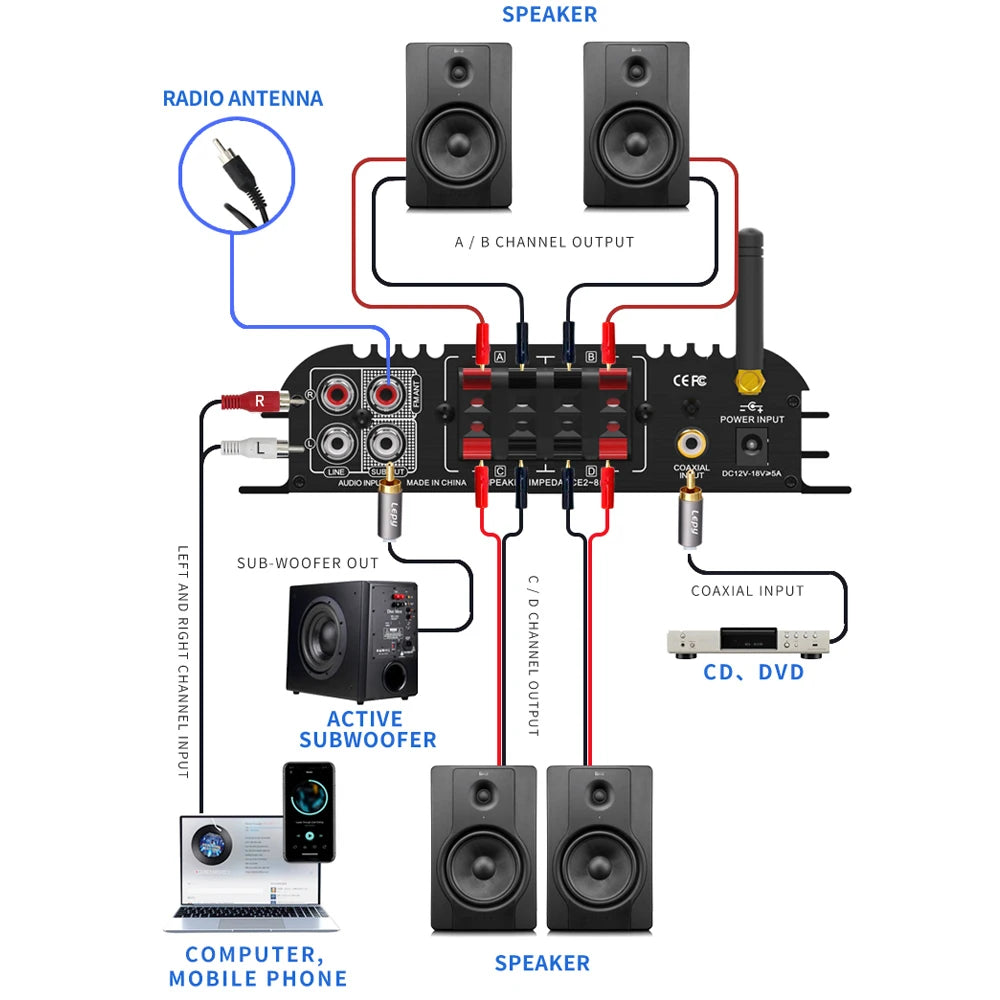 LEPY LP-269PRO 4.1 Channel Amplifier Bluetooth 5.0 Coaxial In USB SD FM Function Subwoofer Output Home Theater Sound System