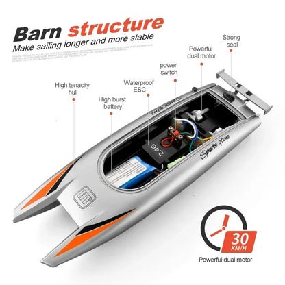 2.4G RC Boats 25KM/H High Speed Racing Boat 2 Channels Dual Motor Remote Control Boats for Kids Adult Racing Boat