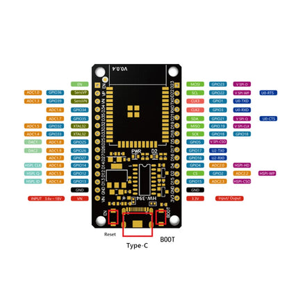 ESP32 Development Board Wireless WiFi Bluetooth module Ultra-Low Power Consumption Dual Core 30Pin ESP32-WROOM-32S 32D ESP 32