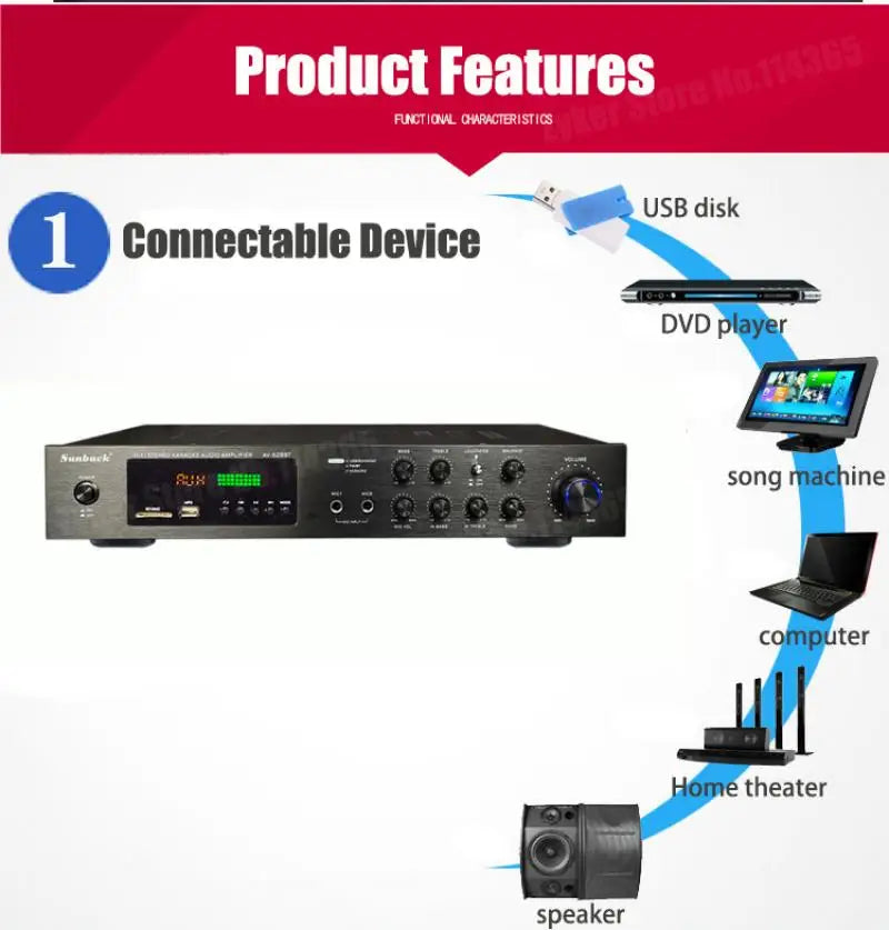 HiFi Digital Bluetooth Amplifiers Dynamic Screen Stereo Sound AMP For Home Car Meeting Karaoke Cinema 608 628 999 BT Max 4000W