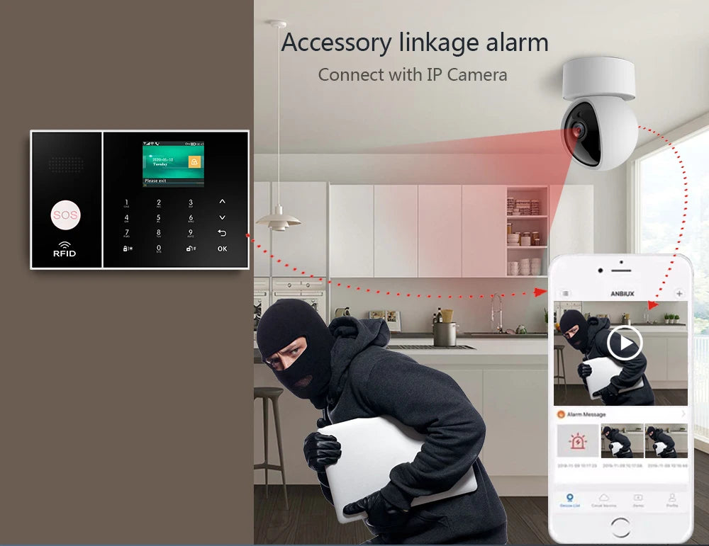 PGST Smart Life Alarm System for Home WIFI GSM Security Alarm Host with Door and Motion Sensor Tuya Smart App control work Alexa